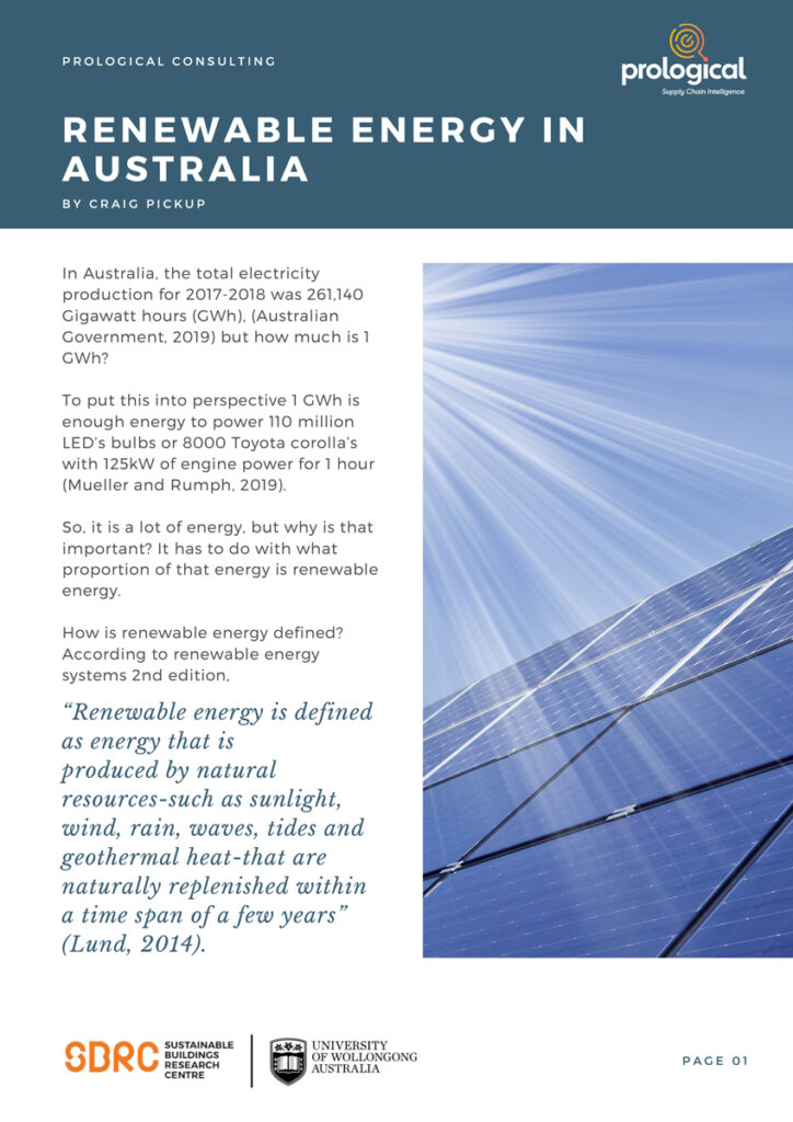 Part 1 - Renewable Energy in Australia - Prological